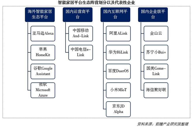 000亿！又一个引爆中国经济的行业来了麻将胡了试玩“2025第一会”亮出8(图5)