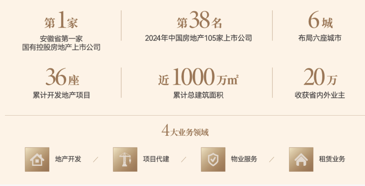 园琥珀星樾湾楼盘怎么样-价格PG麻将胡了网站入口中央公(图4)